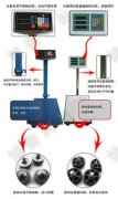 不锈钢成人抖音短视频品牌